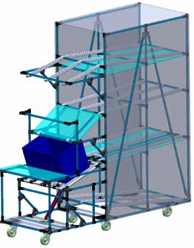 elean ergo racks example 1